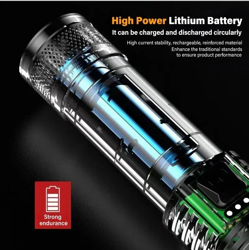 Tactical LED Flashlight 2000LM USB Rechargeable Waterproof Grade Zoom Torch Bright Portable Emergency Light for Camping Outdoor