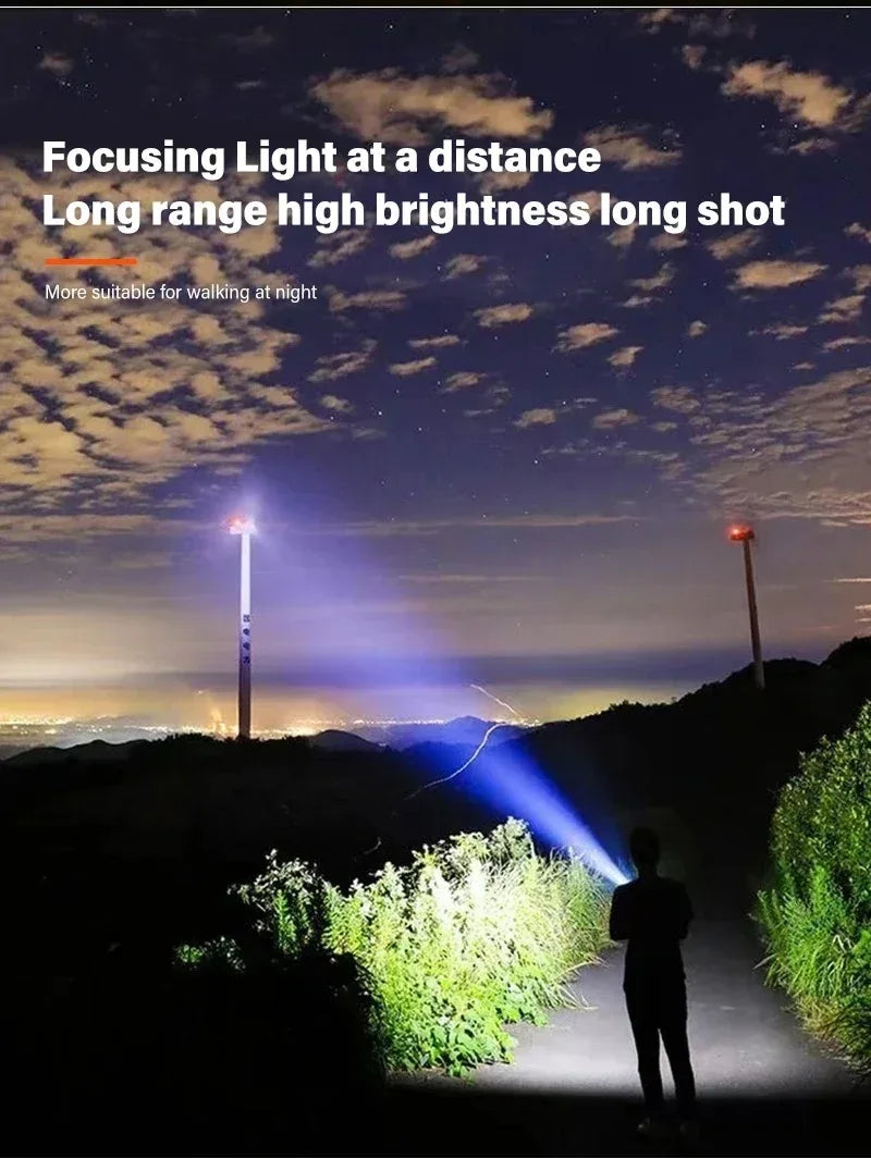 Tactical LED Flashlight 2000LM USB Rechargeable Waterproof Grade Zoom Torch Bright Portable Emergency Light for Camping Outdoor