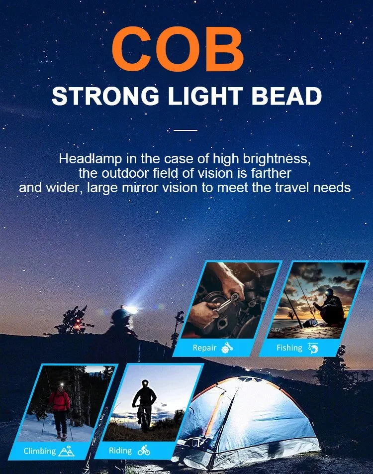 Camping Led Mini Headlights Portable Cob Headlamps Waterproof Head Front Light With 3 Switch Modes Led Lights Head Light