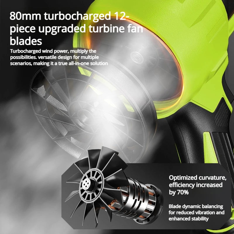 Portable Dust Cleaner Mini Blower Seese Turbo Jet Blower Essential Tool for Woodworkers Industrial high power brushless