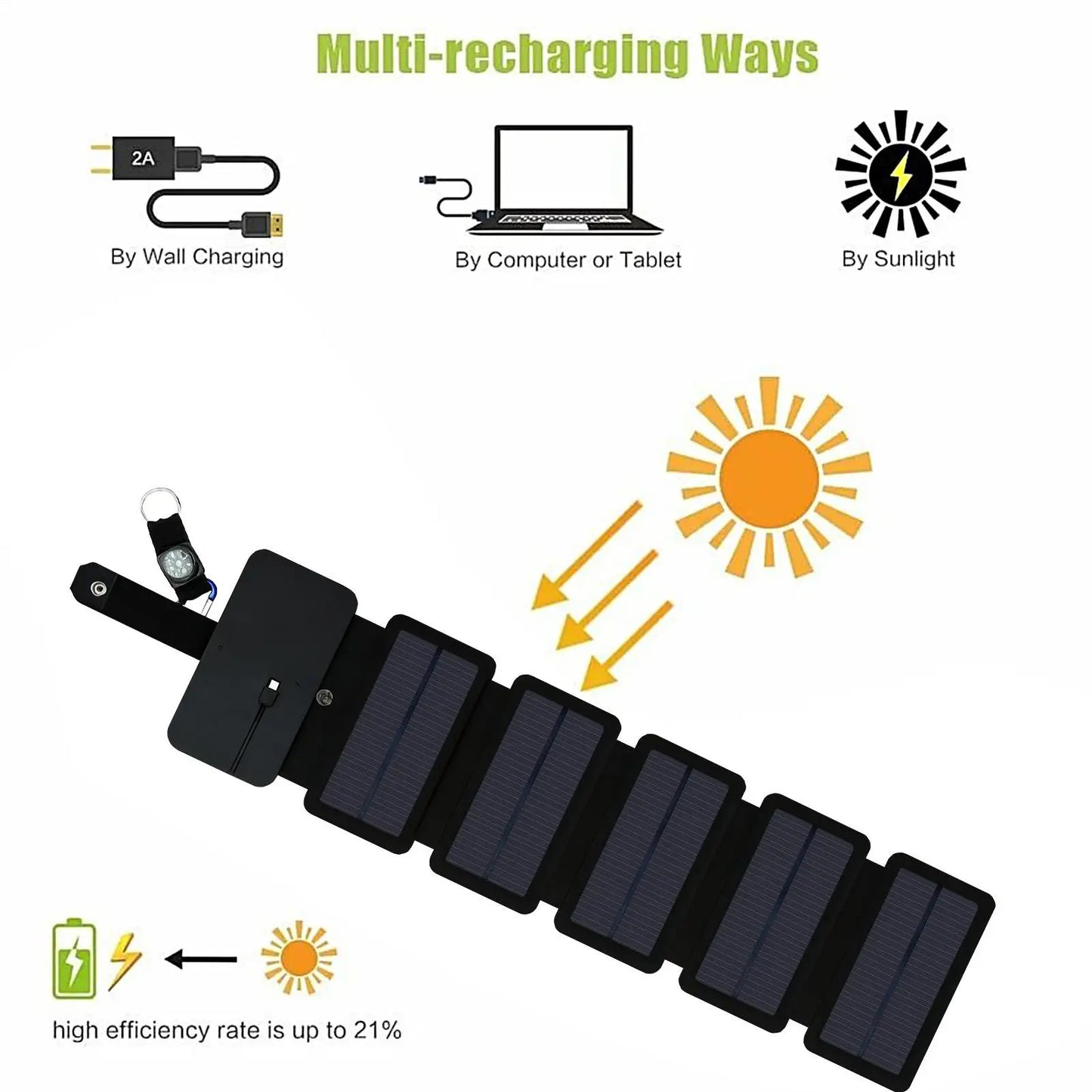 Solar Charger Portable Waterproof Cellphone Charging Device Folding USB Device Charger for Home Outdoor Car RV Hiking Explorer