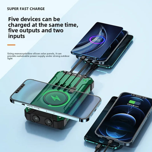 20000mAh Solar Power Bank Wireless Charging Outdoor Dual Flashlight Portable Charger